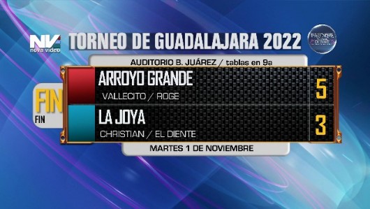 Arroyo Grande vs La Joya score