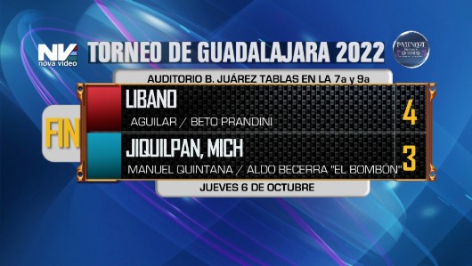 Libano vs Jiquilpan  score