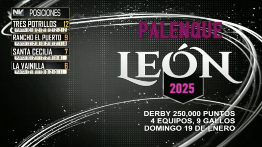 17 de agosto: Derby de 20 equipos, 5 gallos, $50,000, Parte1