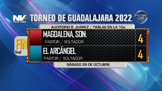 Magdalena vs El Arcángel score