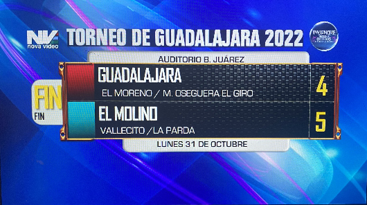 Guadalajara vs El Molino score