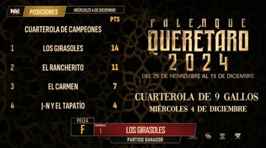17 de agosto: Derby de 20 equipos, 5 gallos, $50,000, Parte1
