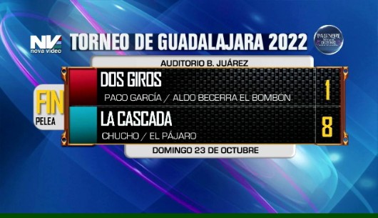 Dos Giros vs La Cascada score